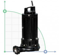 Насос GRN 250/2/G40H A1DT5 NC Q T 2SIC 10 400 V (Zenit) Насос GRN 250/2/G40H A1DT5 NC Q T 2SIC 10 400 V (Zenit)