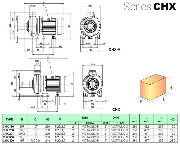Edelstahlpumpe für Kühlsysteme CHX-V/201, 1,5 kW, 45 m3/h, 18,5m, 380V/T, AISI 304 (EBARA DWC)