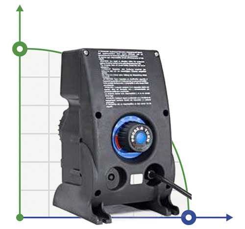 Насос-дозатор DLXB-VFT/MBB 15-4 230V PVDF R/C (з регулюванням довжини ходу пістона)