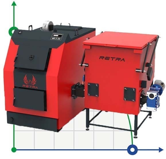 Kocioł zrębkowy Retra-3M BIO, 65kW