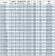 BGWB 65-250(I)A (46,7/70), 18,5 kW, 2880, Ех насос центробежный горизонтальный
