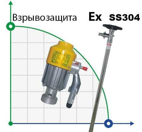 Насос для бочек BTS-HD-EX2-V+SS304-1200mm
