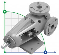 Kupar KIP Pumpe für viskose chemische Produkte 1 Zoll-C, AISI 316, 0,2-2 m3 / h Kupar KIP Pumpe für viskose chemische Produkte 1 Zoll-C, AISI 316, 0,2-2 m3 / h