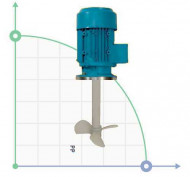 Der Mischer ist industriell E-800-4 230В 1f., 80см РР