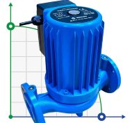 Насос для циркуляции HGR1100-DN50, 220V с мокрым ротором Насос для циркуляции HGR1100-DN50, 220V с мокрым ротором