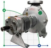 Hot oil pump EMSE EKY 40-200, 15 kW, 2900, without motor Hot oil pump EMSE EKY 40-200, 15 kW, 2900, without motor