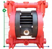 Pompe à membrane pneumatique RUBY 115P-P-TPT-F Pompe à membrane pneumatique RUBY 115P-P-TPT-F
