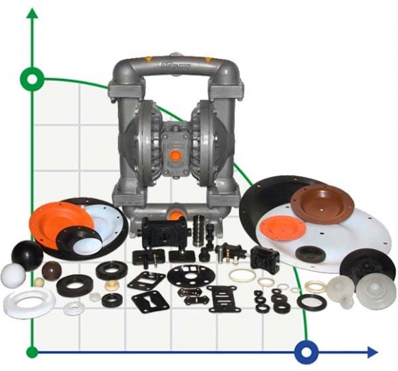 350-10-58 EPDM мембрана до насоса DiaPump 350-10-58 EPDM мембрана до насоса DiaPump