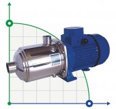 Многоступенчатый горизонтальный насос Ebara MATRIX 10-6T/2,2 M, 220V Многоступенчатый горизонтальный насос Ebara MATRIX 10-6T/2,2 M, 220V