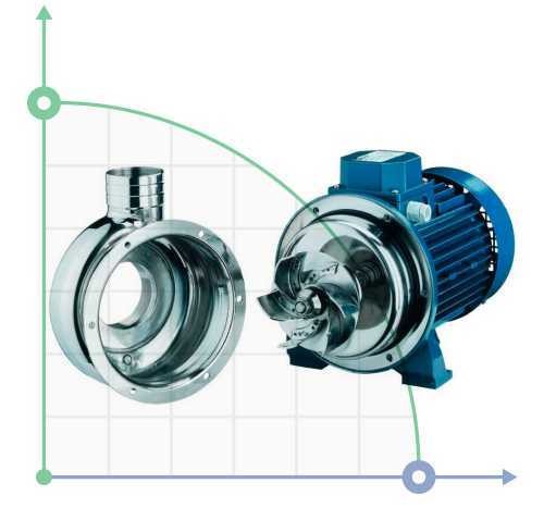 DWO150D насос для пива, бражки, сусла DWO150D насос для пива, бражки, сусла