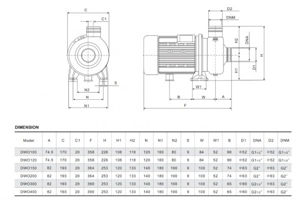 DWO150D насос для пива, бражки, сусла DWO150D насос для пива, бражки, сусла