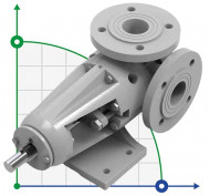 Kupar KIPK Zahnradpumpe 1 1/2 Zoll-C, AISI 316, 0,4-4 m3 / h für viskose chemische Produkte Kupar KIPK Zahnradpumpe 1 1/2 Zoll-C, AISI 316, 0,4-4 m3 / h für viskose chemische Produkte
