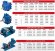 Pompa do biopaliw VANE PUMP YA-65 2,5 cala 500 l/min, 640 obr.