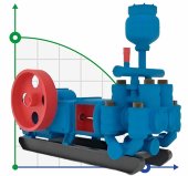 Pump NB-125 for drilling mud circulation Pump NB-125 for drilling mud circulation