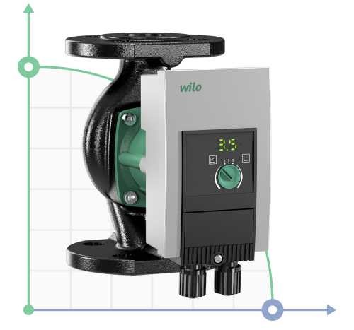 WILO Yonos MAXO 25/0,5-7 PN10 circulation pump  with electric control