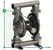 Pompa membranowa PHOENIX P1000 AISI316 HYTREL+PTFE do ługów, 1050 l/min Pompa membranowa PHOENIX P1000 AISI316 HYTREL+PTFE do ługów, 1050 l/min