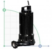 Насос GRN 300/2/G50H A1DT5 NC Q T 2SIC 10 400V (Zenit) Насос GRN 300/2/G50H A1DT5 NC Q T 2SIC 10 400V (Zenit)