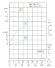 TKHW 100/110-5.5/2 (72/17), 5,5 kW, AISI 304, 2900 bomba horizontal de acero inoxidable