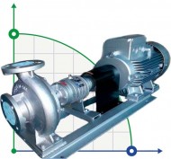 Unidad de bombeo para aceite térmico BTKF-K 65-200, 30kW (3000) Ex (AIM180M2) Unidad de bombeo para aceite térmico BTKF-K 65-200, 30kW (3000) Ex (AIM180M2)