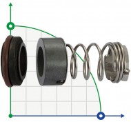 Торцевое уплотнение Grundfos R-706C 12, SIC/SIC, VITON, 304 Торцевое уплотнение Grundfos R-706C 12, SIC/SIC, VITON, 304