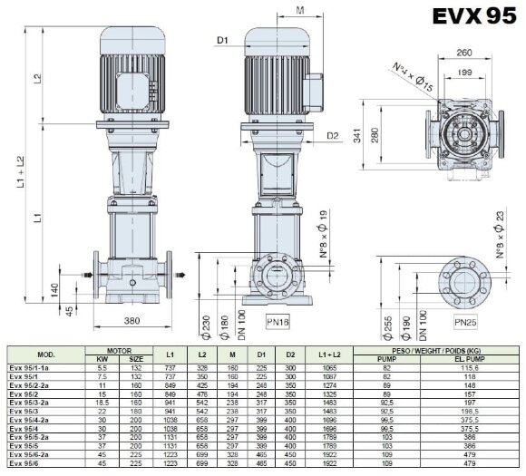 Многоступенчатый насос EVX 95/1-1a, 5,5 кВт, 118 м3/ч, 22м, 380V/T, AISI 304 (EBARA EVM)