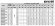 Bomba multietapa EVX 95/1-1a, 5,5 kW, 118 m3/h, 22 m, 380 V/T, AISI 304 (EBARA EVM)