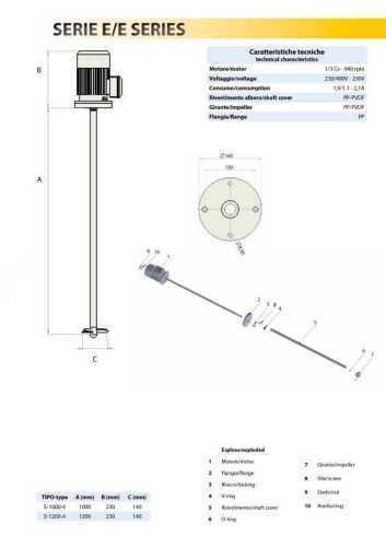 Миксер промышленный E-1000-4 230В 3ф., 100см РР
