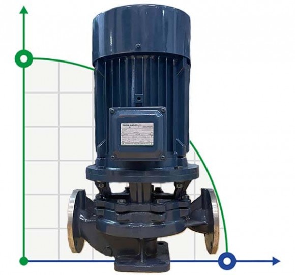 BGLH 25-125A, 55, (3,6/16), 0,75kW, 2880 stainless in-line pump with tandem mechanical seal