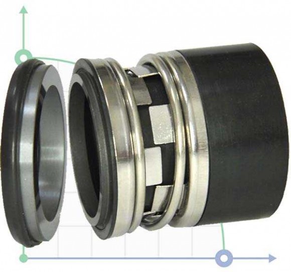 Uszczelnienie pompy R-2100N 24, CAR/SIC, VITON, 304