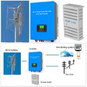 Комплект вертикальный ветрогенератор H-типа RX-HV20K 20 кВт 380 В, сетевой инвертор-контроллер WWGIT 20 кВт 380 В Комплект вертикальный ветрогенератор H-типа RX-HV20K 20 кВт 380 В, сетевой инвертор-контроллер WWGIT 20 кВт 380 В