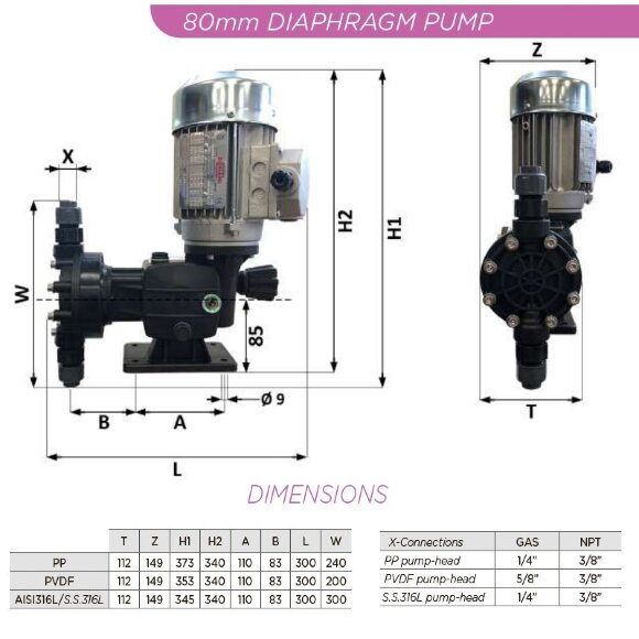 Bomba dosificadora de anticalcáreo AQUA MSA, con motor de membrana, AISI 316L, 27 l/h, 16 bar, 0,37 kW, 380 V