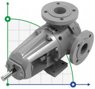 Kupar KIPK Zahnradpumpe 2 Zoll-C, AISI 316, 1,5-7,5 m3/h Edelstahl Kupar KIPK Zahnradpumpe 2 Zoll-C, AISI 316, 1,5-7,5 m3/h Edelstahl