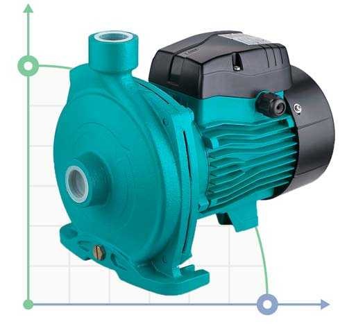 Pompe centrifuge 380V 4.0kW Hmax 39m Qmax 900l/min 2 pouces LEO 3.0 (7752723)