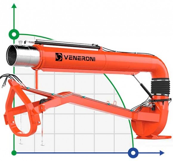 Veneroni ATS 40/540, 5m, 1800 m3/h Zapfwelle Pumpe mit hydraulischer Drehung und Teleskoprohr