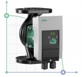 WILO Yonos MAXO 30/0,5-12 PN10 циркуляційний безсальниковий насос з електронним управлінням WILO Yonos MAXO 30/0,5-12 PN10 циркуляційний безсальниковий насос з електронним управлінням