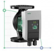 WILO Yonos MAXO 30/0,5-12 PN10 циркуляционный насос с електронным управлением WILO Yonos MAXO 30/0,5-12 PN10 циркуляционный насос с електронным управлением