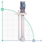 Vertical centrifugal pump IM 90, PP, 500 mm, 0.55 kW (Vyton) Vertical centrifugal pump IM 90, PP, 500 mm, 0.55 kW (Vyton)