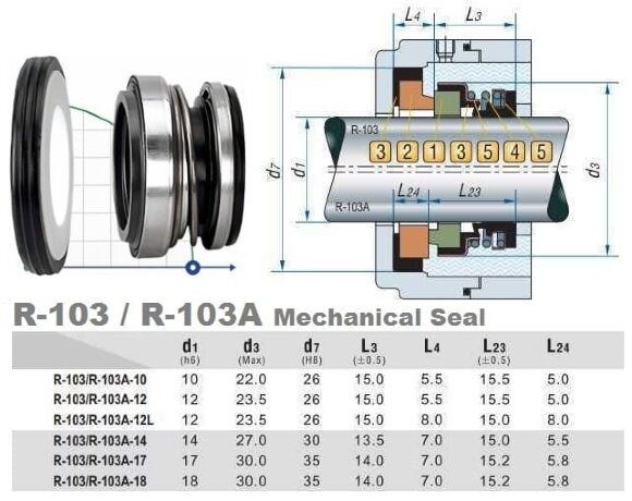 Sello mecánico para eje de bomba R-103 14, CAR/CER, NBR, 304