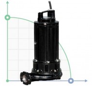 Насос GRN 400/2/G50H A1FT5 NC Q T 2SIC 10 400V (Zenit) Насос GRN 400/2/G50H A1FT5 NC Q T 2SIC 10 400V (Zenit)