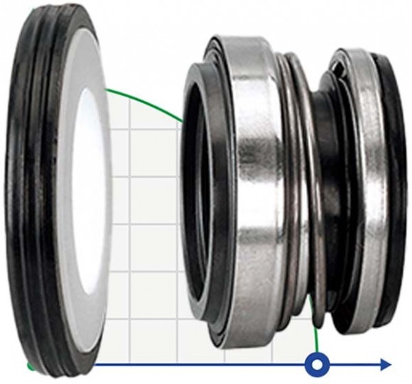 Garnitures mécaniques R-103A 12, CAR/CER, EPDM, 304