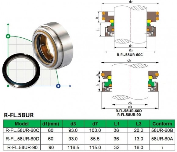 Mechanical seal Flygt R-FL.58UR 60, C, TC/TC, VITON, 304
