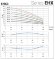 Bomba multietapa horizontal EHX 3/5, 0,75 kW, 4,8 m3/h, 55 m, 380 V/T, AISI 304 (EBARA MATRIX)