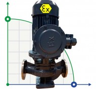 IHG BGLHB 40-160(I) (12.5/32), 3kW, 2880, Ex - bomba vertical de acero inoxidable IHG BGLHB 40-160(I) (12.5/32), 3kW, 2880, Ex - bomba vertical de acero inoxidable