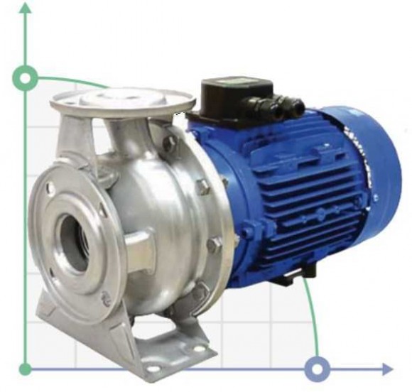 Pump GZA 65-50-125/3,0