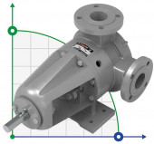 Шестеренчатий насос Kupar KIP 2 дюйма-C, AISI 316, 2,5-14 м3/год для в’язких хімічних продуктів