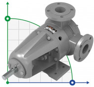 Kupar KIP Zahnradpumpe 2 Zoll-C, AISI 316, 2,5-14 m3 / h für viskose chemische Produkte Kupar KIP Zahnradpumpe 2 Zoll-C, AISI 316, 2,5-14 m3 / h für viskose chemische Produkte