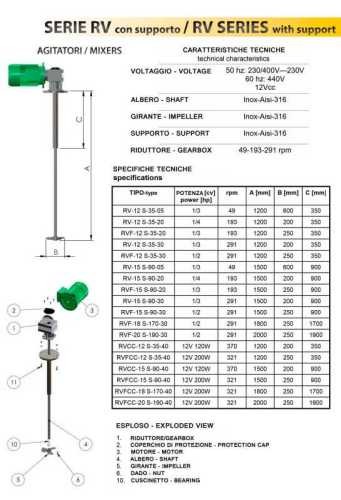 Mikser ze wsparciem RV-12 S-35-20, 220V