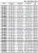 BSC4 150-460A/B, (1500) - насос двустороннего входа