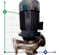 IHG BGLH 100-250(I)B (100/65), 37kW, 2880 - bomba vertical de acero inoxidable