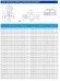 Pompa obiegowa wody IRG TKG 125/170-22/2 (138/37,5), 22 kW, 2900